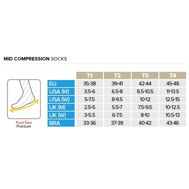 Emjay - COMPRESSPORT Shock Absorb Socks - Grey Melange