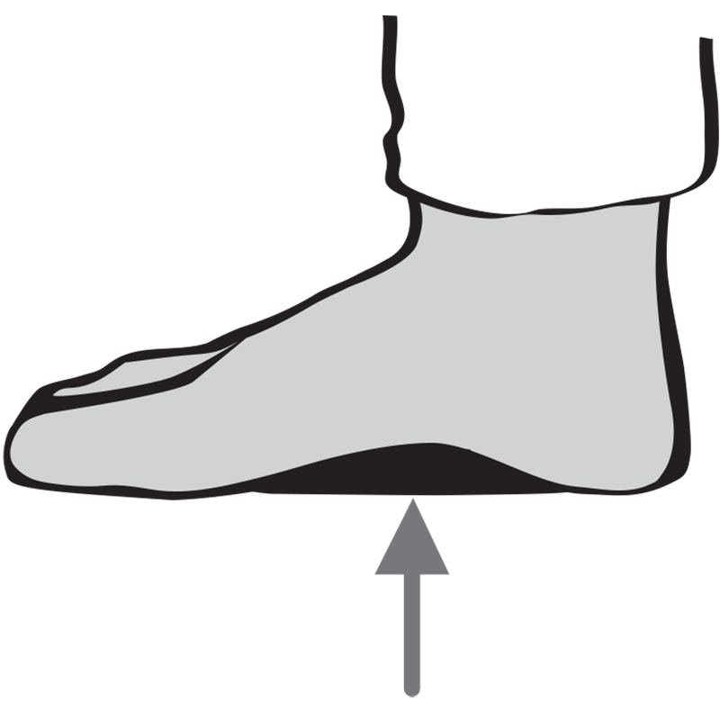 Emjay SIDAS GEL ARCH SUPPORTS PACK OF 2