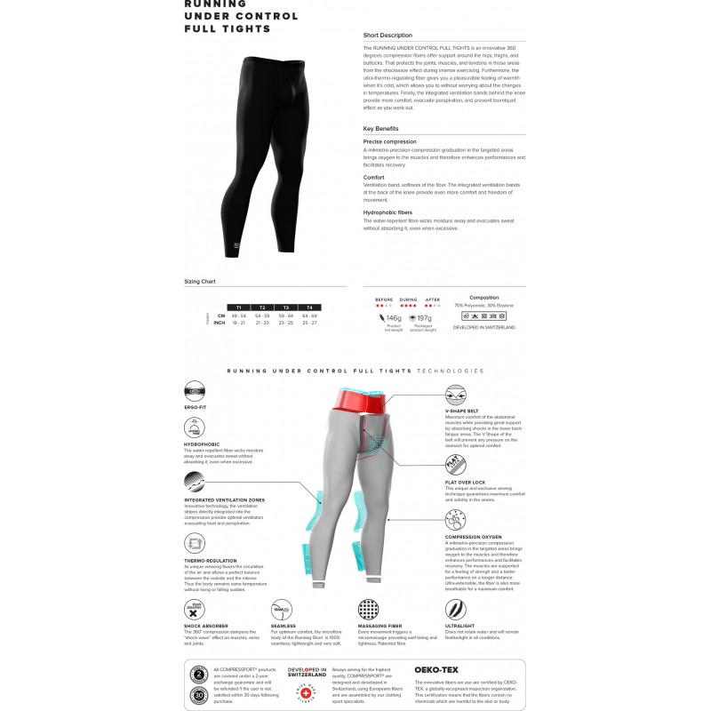 compressport running under control full tights